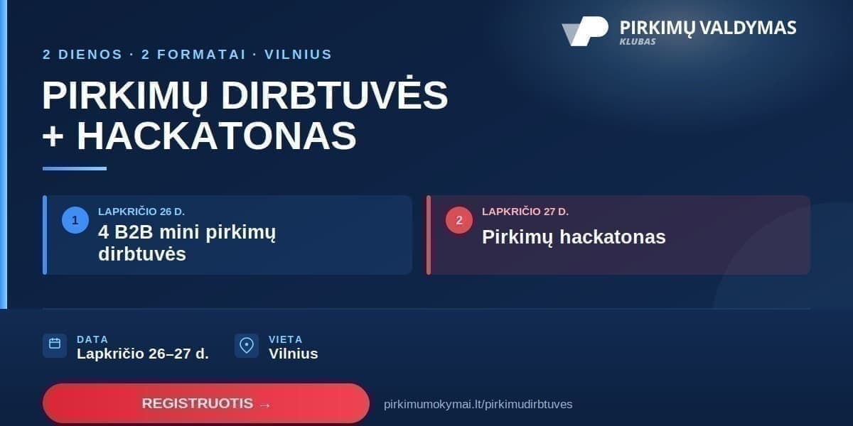 4 Mini B2B Procurement Workshops + Hackathon Vilnius